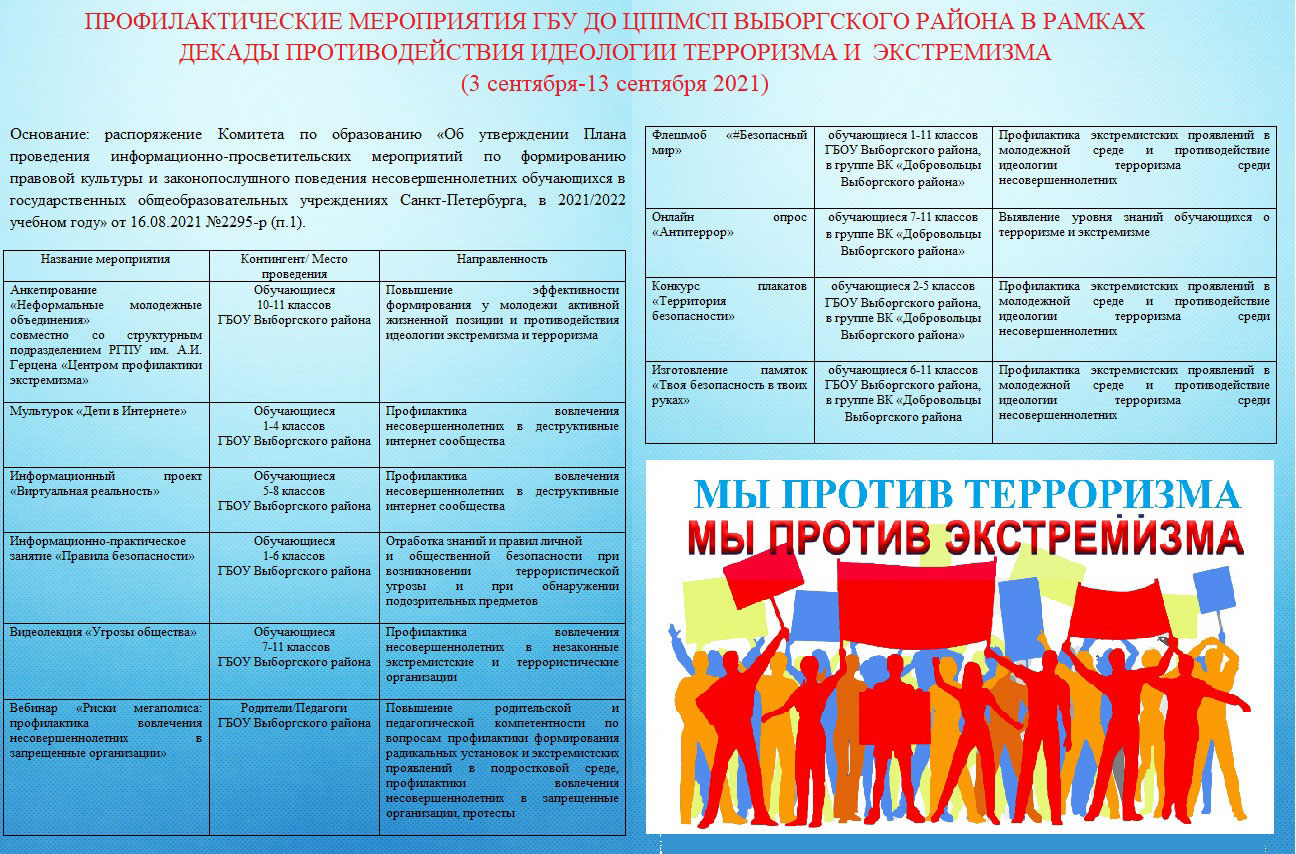 Декада противодействию терроризму и экстремизму
