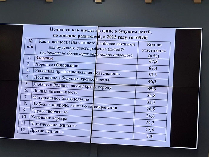 Семинар СПб АППО им К.Д. Ушинского