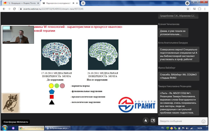 Радикализм в молодежной среде